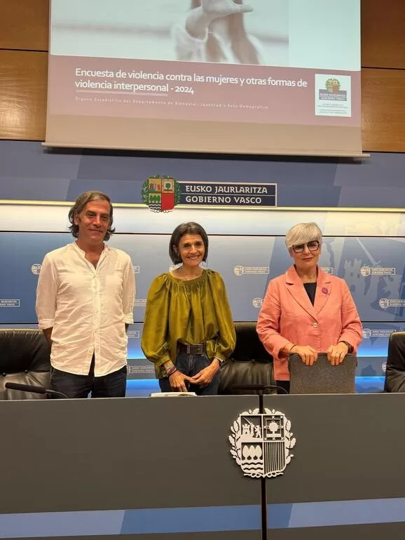 El 48,2% de las mujeres residentes en Euskadi de entre 16 y 85 años ha sufrido algún tipo de violencia dentro o fuera de la pareja alguna vez en la vida